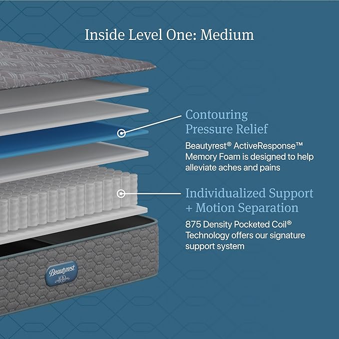 Beautyrest Prime Dream Medium 12.5" Mattress - Cal King - Durable Pocketed Coil, Support, Pressure Relief, Cooling, Motion Separation; 100 Night Sleep Trial and 10 Year Warranty