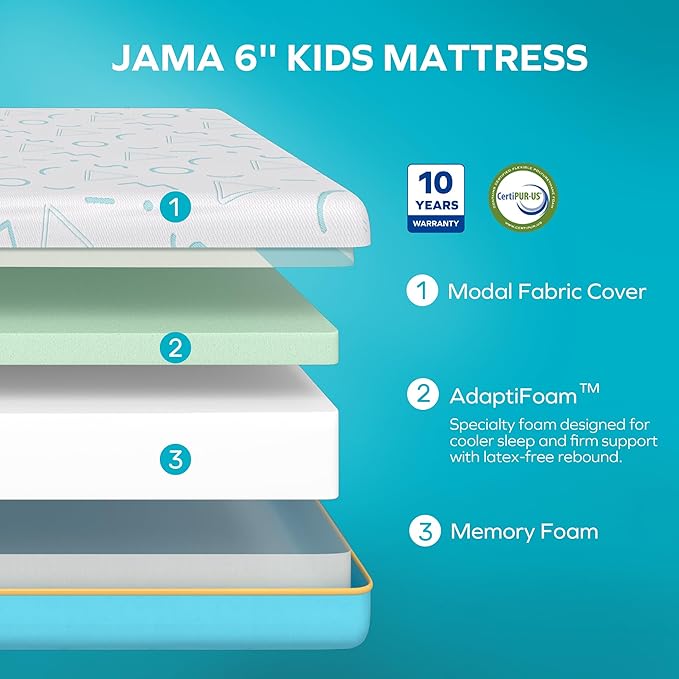 MLILY JAMA 6 Inch Kids Full Size Mattress, Memory Foam Medium Firm, Made in The USA of US Foam and Global Materials,CertiPUR-US Certified, 75x54x6,Blue