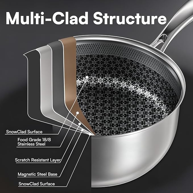 17-Piece 5 Ply Stainless Steel Cookware Set with Lids, Pots and Pans Set Non Stick, Non-Toxic, for Induction, Oven, Dishwasher Safe, RV Essentials, Kitchen Appliances