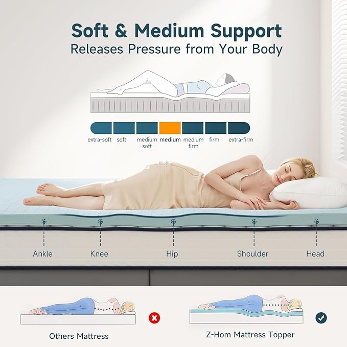 3 Inch King Size Memory Foam Mattress Topper, Cooling Gel Bed Topper with Premium Removable Skin-Friendly Non-Slip Cover, High Density Ventilated Mattress Pad CertiPUR-US & Oeko-Tex Certified, Grey