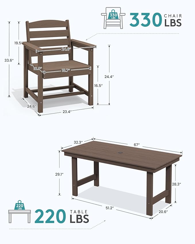SERWALL Outdoor Dining Sets for 4, Outdoor HDPE Dining Furniture Set with Umbrella Hole Cut-Out Table and 4 Chairs, All Weather Dining Set, Coffee