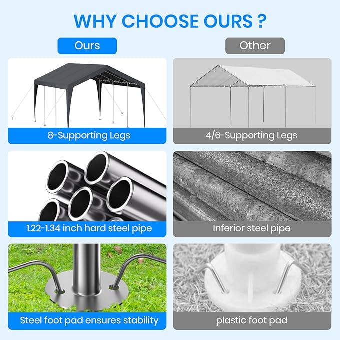 12x20 FT Heavy Duty Carport, Outdoor Portable Car Canopy Garage, Galvanized Steel Frame, UV-Resistant Waterproof PE Tarp Shelter for Vehicles, Boats, RVs, Driveway Carport, Gray