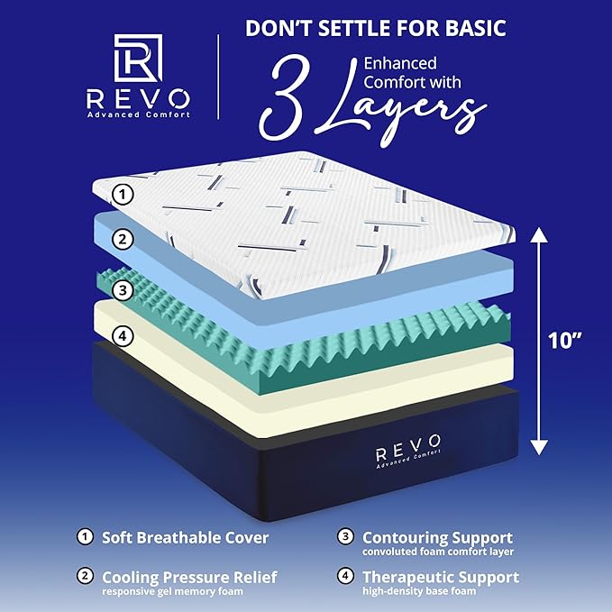 REVO Sleep Gel Memory Foam Mattress, 10-Inch Full – Supportive Cooling Mattress with Gel Foam for Pressure Relief and Breathable Sleep – Ideal for Guest or Teen Bedrooms