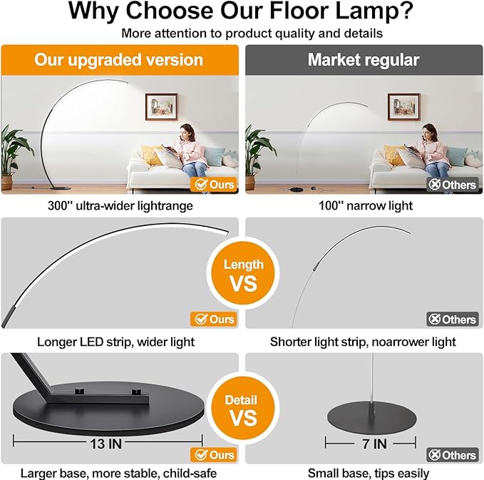 RGB Dimmable Arc Floor Lamps with 3 Color Temperatures, Ultra Bright 1800LM LED Floor Lamps for Living Room, Modern Standing Tall Lamp with Remote Control, Reading Floor Lamp for Bedroom Office