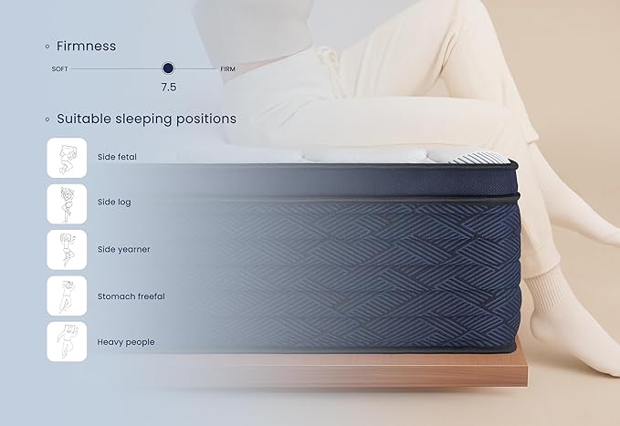 Twin Mattress 14 Inch - Firm Feel 7-Zone Hybrid Mattresses Extra Lumbar & Hip Support, Deep Sleep Pain Relief Contouring Bed in a Box, Fiberglass-Free, CertiPUR-US Certified,100-Night Trial