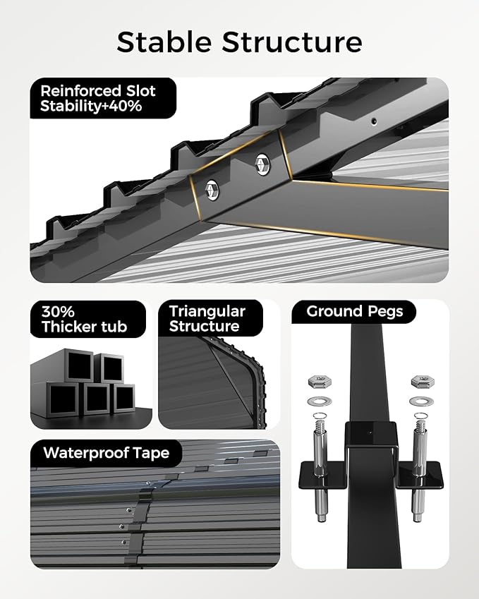 12x20FT Heavy Duty Metal Carport Kit, Galvanized Permanent Shelter for Pickup Trucks, Tractors, RVs - Extra Sturdy Frame with Enhanced Anchoring System & Snow Load Capacity
