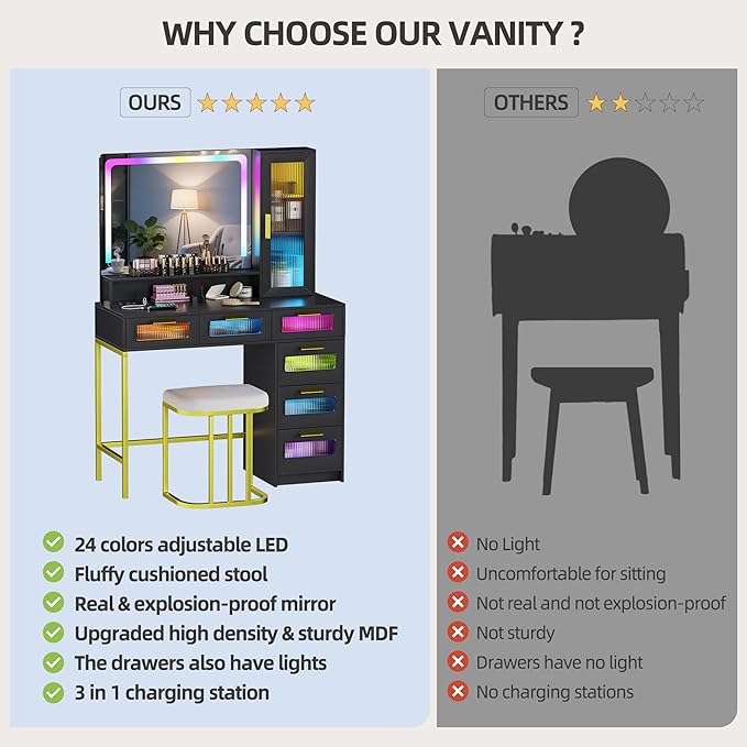 LED Make Up Vanity Desk with 20" Mirror and Light, Smart Dressing Table with 6 Drawers, 3 Shelves, 24 Color Lighting Modes, Cushioned Stool, USB Type-C Storage for Bedroom Dressing Room Black