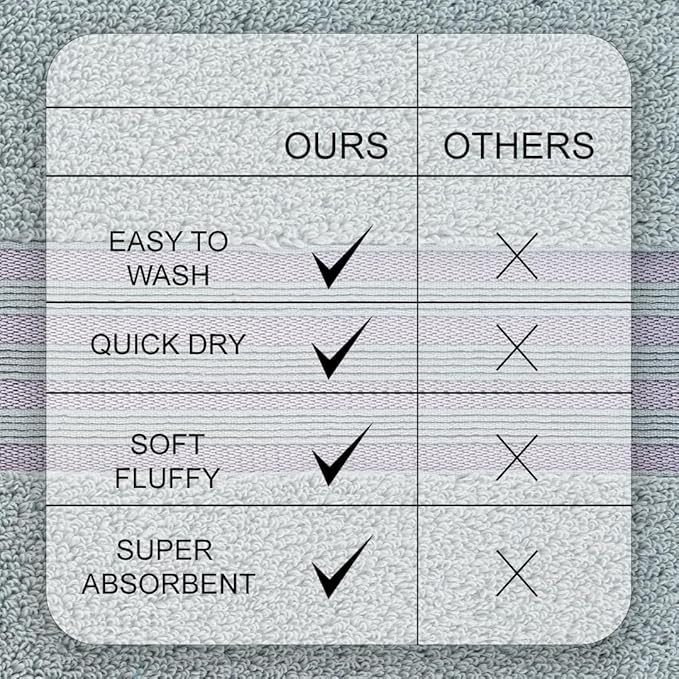 CASA COPENHAGEN Zero Twist, 6 Pieces Set 100% Cotton 0" Twist Towel Set- Grey Violet, 600 GSM, 2 Bath, 2 Hand, 2 Washcloths Made from Egyptian Cotton, Ultra Soft Luxury Towels for Bathroom.