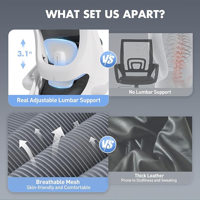 Ergonomic Office Chair with Adjustable Lumbar Support & Headrest, High Back Mesh Desk Chair with Flip-Up Armrests, Breathable & Comfortable Computer Chair for Home, Office & Study –Grey