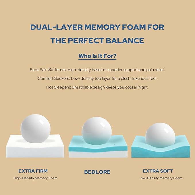 Bedlore 4-Inch California King Mattress Topper for Back Pain - Dual Layer Medium Support (2" Gel Memory Foam + 2" Cooling Fluffy Pillow Top Pad), Breathable & Pressure Relief (Beige)