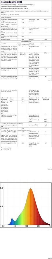 Tiffany Style Table Lamp for Living Room 3 Color-Temperature Stained Glass Small Table Lamps for Bedroom 8.5X8.5X15 Inch Bedside Nightstand Lamp Home Office Farmhouse Desk Lamp W/LED Bulb