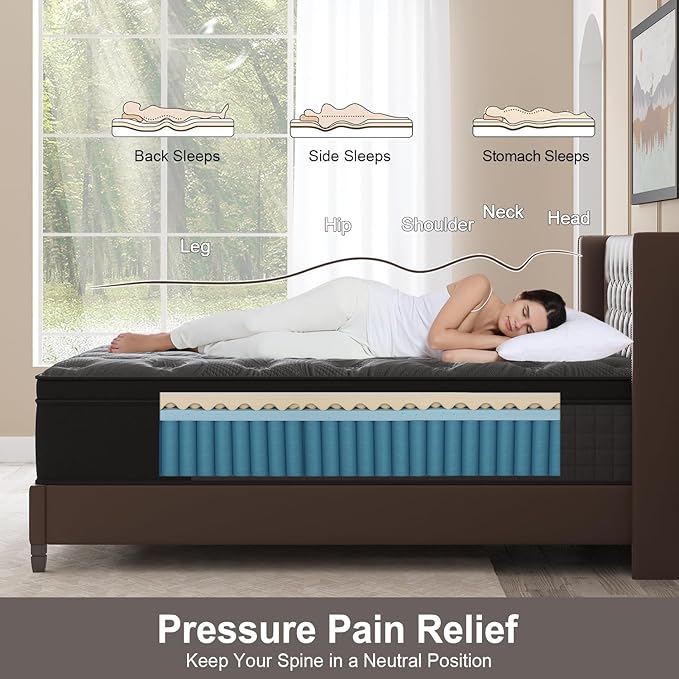 King Mattress, 12 Inch Hybrid Mattresses Black with Gel Memory Foam and Individually Pocket Innerspring Euro Top Medium Firm for Motion Isolation, Edge Support