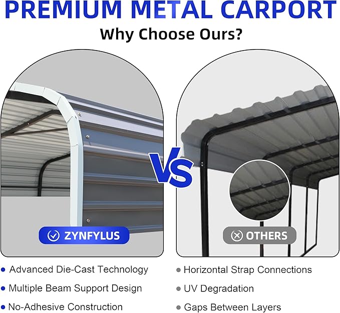 12x20 Metal Carport with Base Fixings Heavy Duty Garage Outdoor Chrome Plated Frame and Sheet Metal Construction Suitable for Boats, Cars, Tractors and Agricultural Equipment, Light Gray