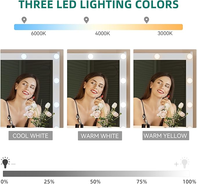 YITAHOME 46" Glass Top Vanity Desk with Mirror with Lights, Large Makeup Vanity Set with 10 Drawers & Storage Stool, Power Outlet, Dressing Table with 3 Adjustable Light Modes, Dressing Room, White