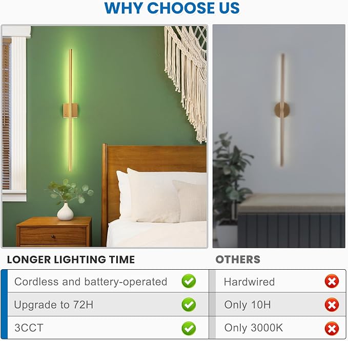 NIORSUN 35 Inch Battery Operated Wall Sconce Set of 2, 360° Rotation Gold Rechargeable Wall Lights with Detachable Tube and Remote, 3CCT Dimmable Wireless Wall Lamp for Living Room Bedroom Hallway