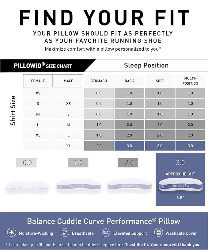 Bedgear Balance Cuddle Curve Performance Pillow - Size 3.0 - Moisture-Wicking Pillow for Side Sleepers - Medium Firmness Bed Pillow- Hypoallergenic, Washable Removable Cover - 20" W x 26" L x 6.5" H