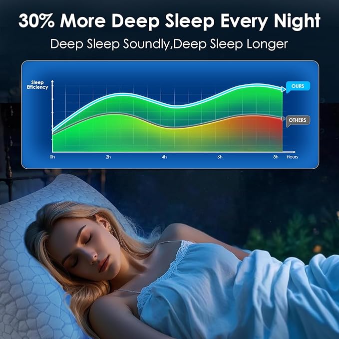 Cooling Pillows Queen Size Set of 2 Shredded Memory Foam Pillows for Side Back Stomach Sleepers, Two-Sided Cool Adjustable Firm or Soft Bed Pillow Luxury Gel Neck Pillow for Neck Shoulder Pain Relie