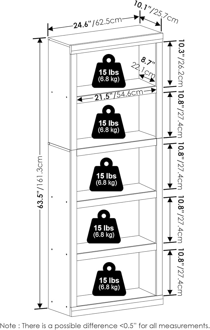Furinno Rail Book Shelf, 5-Tier Bookshelf, Bookcase with Open Shelf, 10.1 x 24.6 x 63.5, for Living Room, Bedroom, Home Office, Blackwood