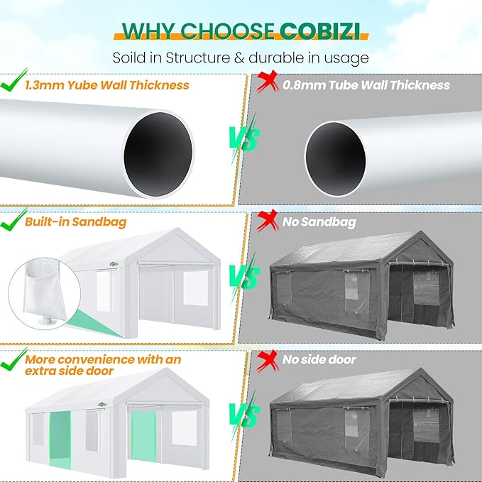 COBIZI Carports 10x20 Heavy Duty Car Canopy Garage with Removable Sidewalls & Doors, Galvanized Frame Portable Carport Canopy with Built-in Sandbags & All-Season Tarp for Car Boat Truck, White