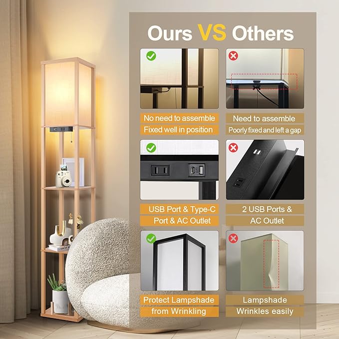 OUTON Floor Lamp with Shelves, LED Shelf Floor Lamp with 1 USB & 1 Type C Ports, 1 AC Outlet, 3 Color Temperature, Storage Display Wood Column Tall Standing Lamp for Living Room, Bedroom Office, Wood