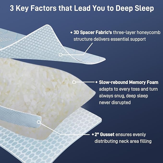 Shredded Memory Foam Cooling Soft Bamboo Viscose Pillows Queen Size Set of 2, Adjustable Hypoallergenic Hotel Quality Pillows for Side, Back or Stomach Sleeper, Oeko-TEX Certified