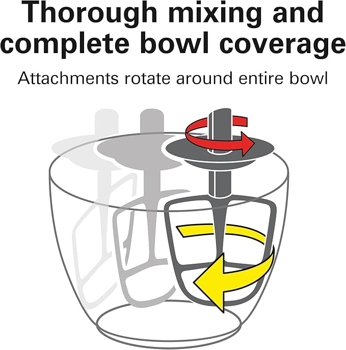Hamilton Beach Electric Stand Mixer, 4 Quarts, Dough Hook, Flat Beater Attachments, Splash Guard 7 Speeds with Whisk, Aqua