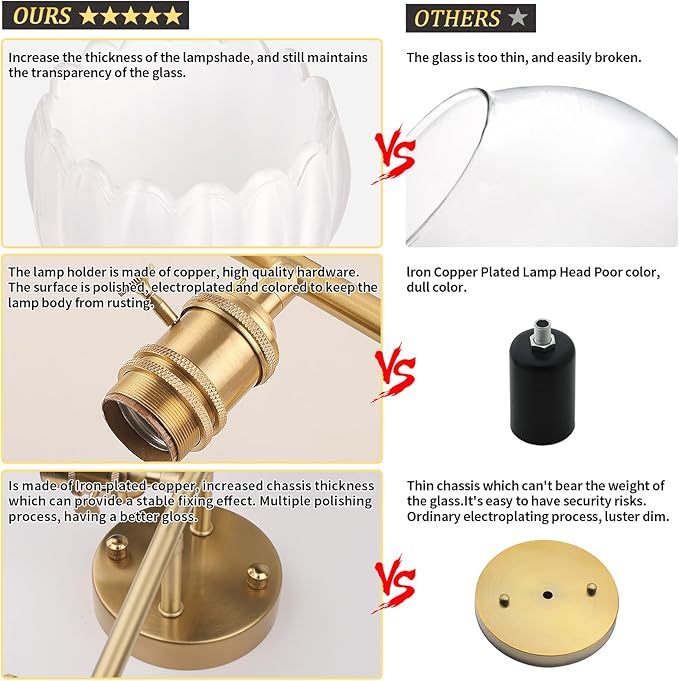 Bathroom Light Fixtures, 3-Light Brass Vanity Wall Light Over Mirror with White Tulip Glass Shade for Bedroom Living Room