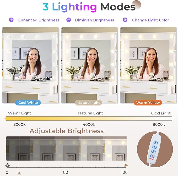 Hasuit 48.8'' Large Vanity Desk with Lighted Mirror & Power Outlet, White Makeup Vanity Table with 6 Drawers, 4 Shelves and 1 Storage Cabinet, Glass Tabletop Bedroom Dressing Table, 3 Lighting Modes