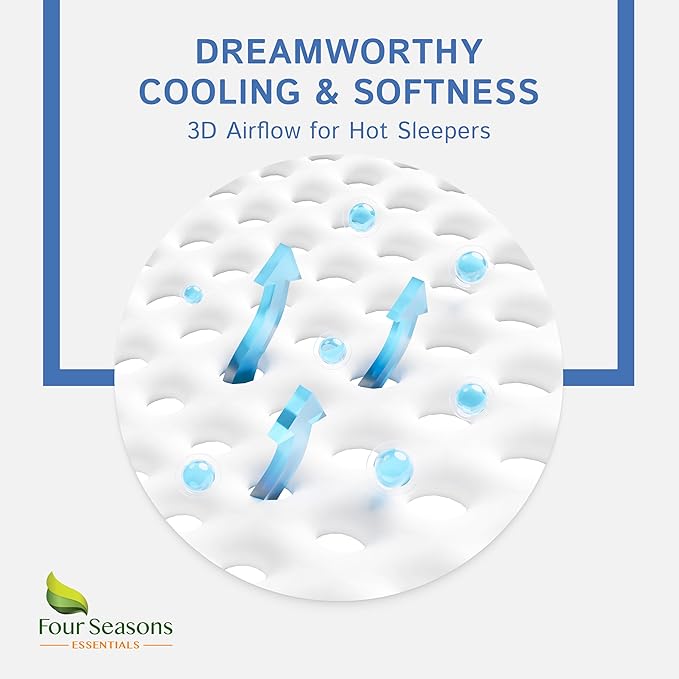 Futon Full Mattress Protector (54" x 75") Waterproof Zippered Encasement Premium White Bed Cover Protects Against Allergens Dust (8"-11" Depth)