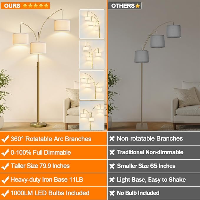 Dimmable Floor Lamp - 3 Lights Brass Floor Lamps for Living Room Linen White Shades & Heavy Base, Mid Century Tree Floor Lamp for Bedroom Office, 3 LED Bulbs Included