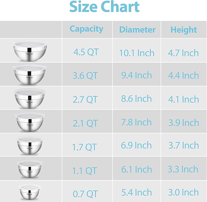 YIHONG Stainless Steel Mixing Bowls Set, 7 Piece Metal Mixing Bowls with Lids Set for Kitchen, Nesting Steel Mixing Bowls Ideal for Baking, Prepping, Cooking, and Serving Food(White)