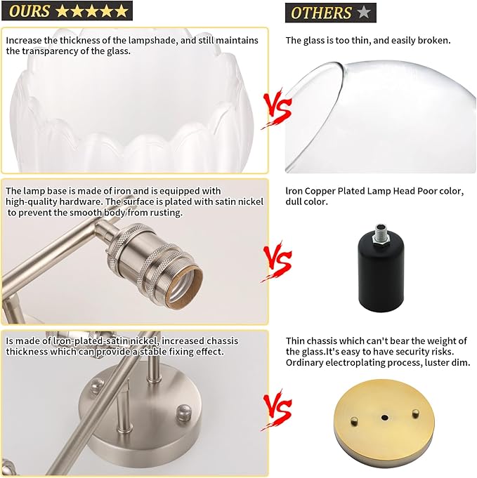 Bathroom Light Fixtures, 3-Light Vanity Wall Light Over Mirror with White Tulip Glass Shade for Bedroom Living Room, Satin Nickel