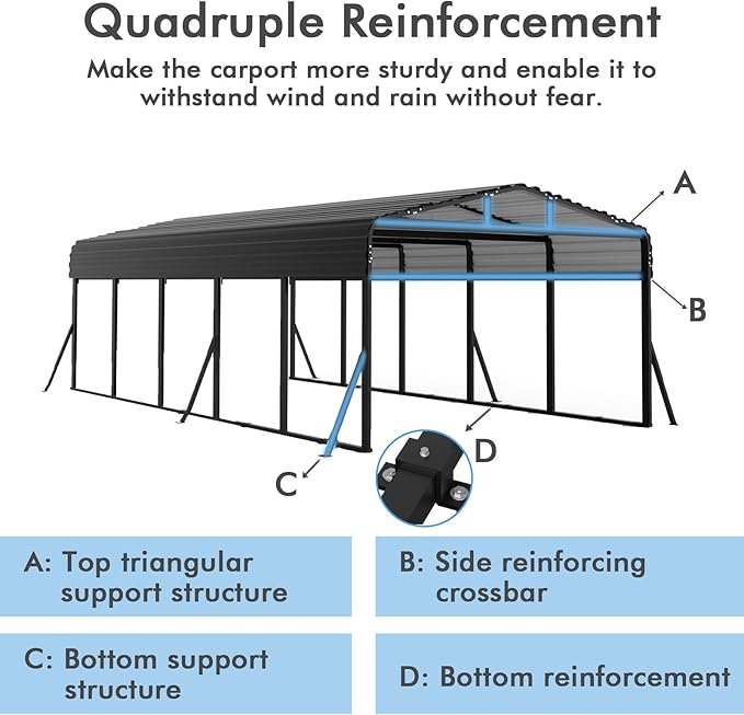 12x25FT Heavy Duty Metal Carport Canopy - Reinforced Galvanized Steel Frame, All-Weather Protection, Easy Assembly Car Port Shelter for Vehicles, Boats & Tractors