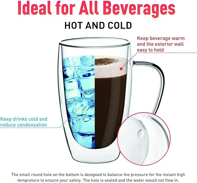 Espresso Cups Set Of 2, Double Walled Glass Coffee Mugs with Handle,Insulated Layer Coffee Cups,Clear Borosilicate Glass Mugs,Perfect for Cappuccino,Tea,Latte,Espresso (15oz-2Pack)
