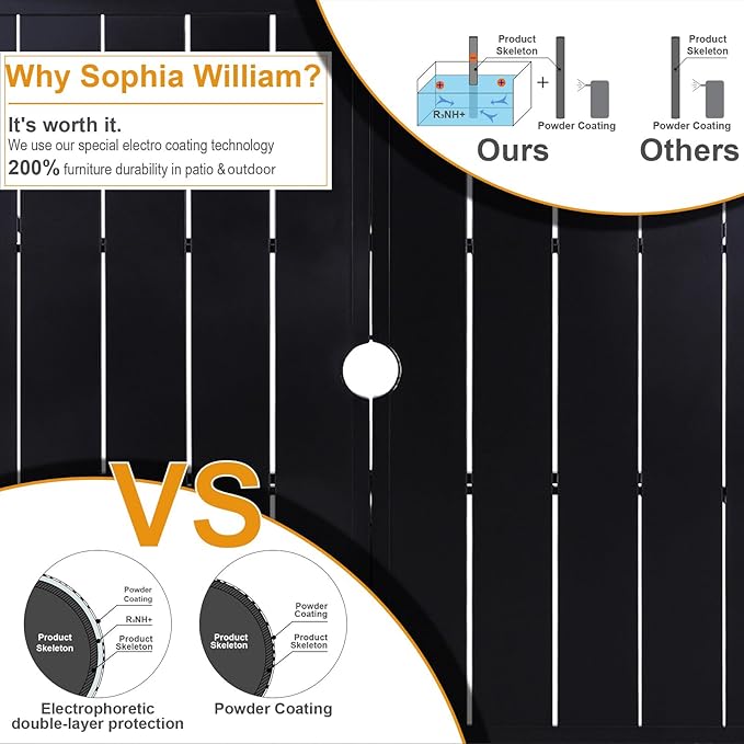 Patio Outdoor Table and Chairs Set with Umbrella Orange Red, Patio Dining Sets for 6, 7 Pieces Patio Table Set Clearance for Backyard Deck Porch Outside, Metal Table with Hole & Rattan Chairs