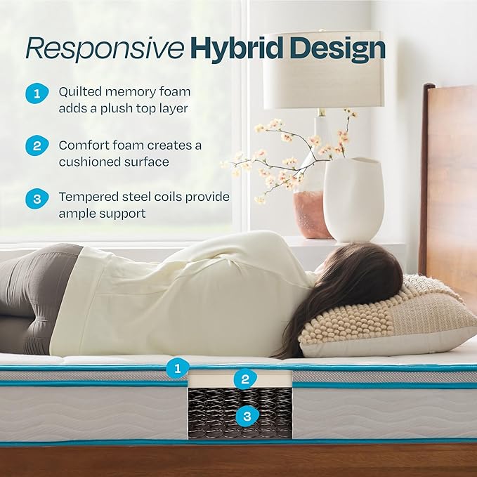 Linenspa 8 Inch Memory Foam and Spring Hybrid Mattress - Medium Firm Feel - Bed in a Box - Quality Comfort and Adaptive Support - Breathable - Cooling - Guest and Kids Bedroom - Queen Size