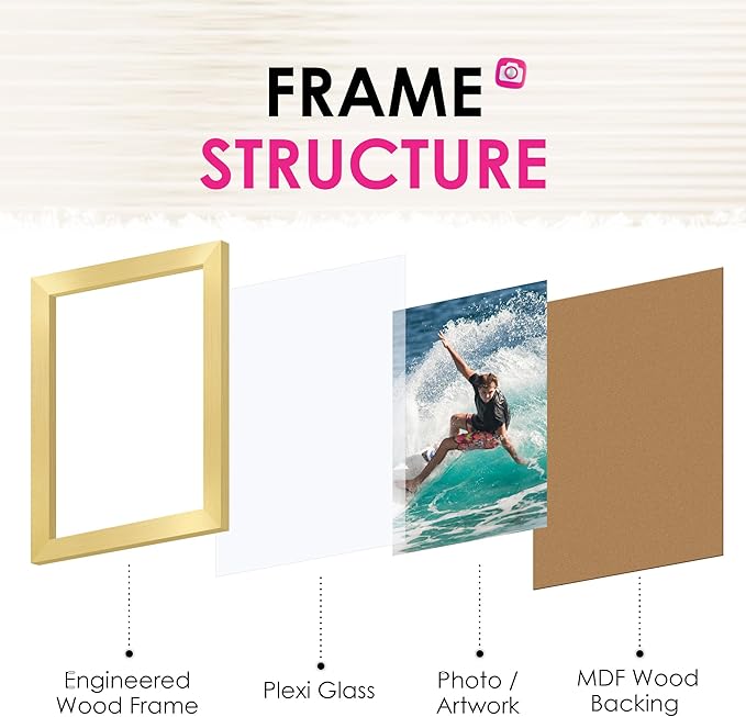 FIXSMITH 4x6 Picture Frame Set of 2, Gold Picture Frames Collage for Tabletop or Wall Display, Photo Frame 4x6 with HD Plexiglass