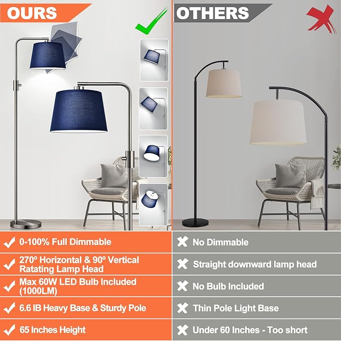 Dimmable Floor Lamp, 1000 Lumens LED Edison Bulb Included, Brushed Nickel Arc Standing Tall Floor Lamp with Blue Shade for Living Room Bedroom Office Dining Room