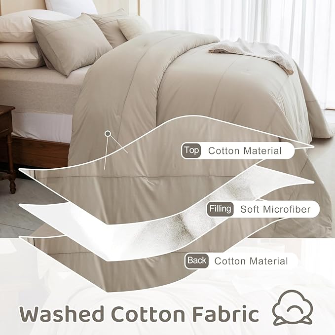 Sanracie Oversized King Plus Comforter 128 * 120, Cotton Linen Feel Textured Comforter Set,Pinch Pleated Pattern Neutral Oversized King Bedding Set 3pcs Aesthetic Solid Comforter Lightweight