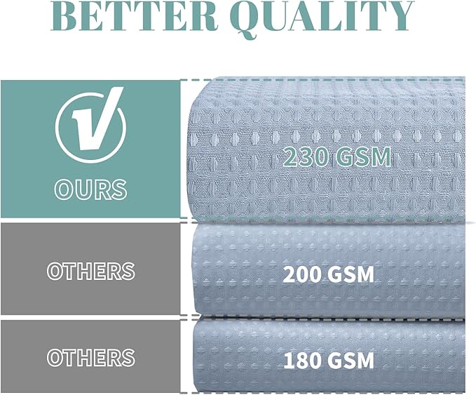 FrostBlue Extra Long No Hook Waffle Weave Shower Curtain with snap-in Liner Replacement, 230GSM Waterproof Fabric Hotel Shower Curtain Set for Bathroom, Through Mesh Top Window,71Wx86H