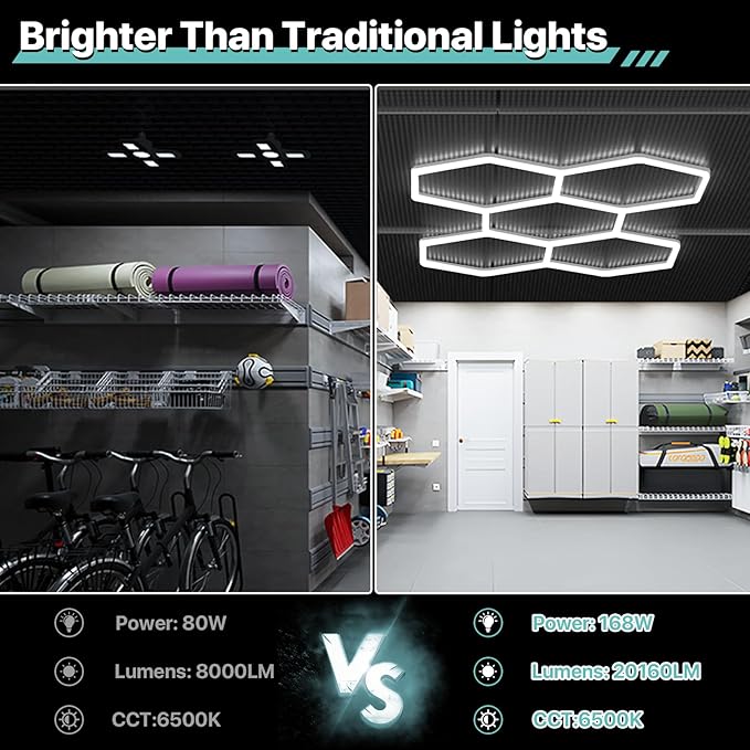 Hexagon Garage Lights: 168W 25 Pack 5 Grids LED Garage Lights - Easy Install 6500K Super Bright Honeycomb Light for Workshop Warehouse Car Detailing Shop Exhibition Hall Gym