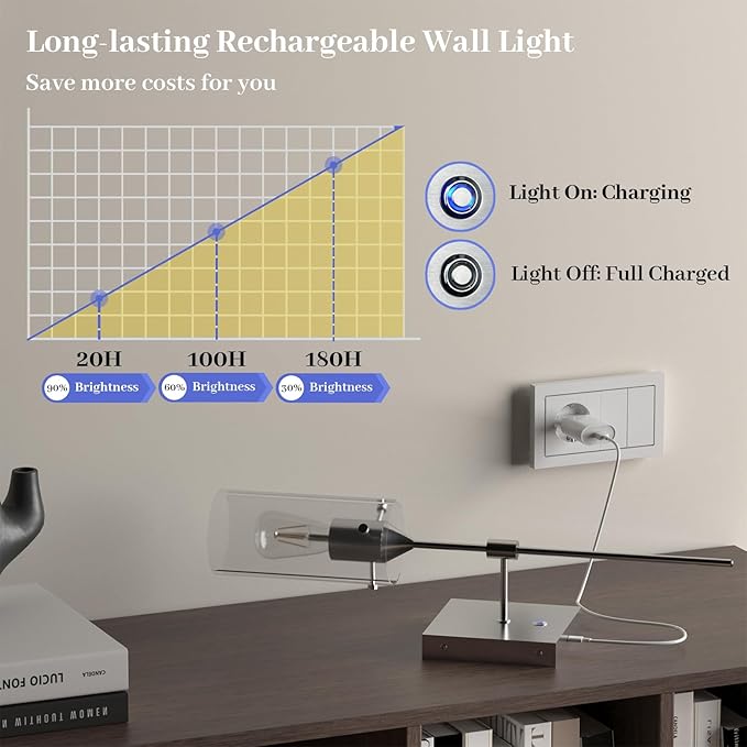 Battery Operated Wall Sconce with Remote Control Set of 2, Dimmable Wall Light Fixture Rechargeable, Nickel Wireless Wall Mount Lamp for Living Room Bedside Hallway Lounge, Bulb Included