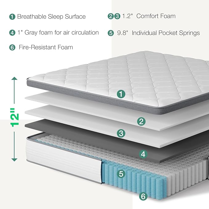Novilla King Size Mattress,12 Inch King Mattress in a Box with Individually Pocket Innerspring, Pressure Relief & Motion Isolationt, Medium Firm Feel