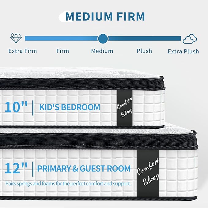 12 Inch Memory Foam Mattress,Full Size Plush Hybrid Mattress,7-Zone Memory Foam & Pocket Spring,Edge Support & Motion Isolating,Pressure Relief, Certified Foams Fabric,Bed in a Box,Echelon Dream