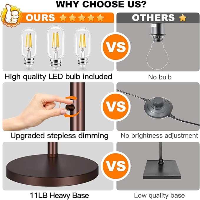 Dimmable Floor Lamp, 3 Lights Brown Arc Floor Lamps for Living Room, Modern Tall Standing Tree Lamp with Beige Linen Shade & Heavy Base, Large Floor Lamp for Bedroom Office, 3x1000 LM Bulbs Included