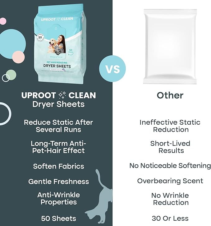 Uproot Clean Dryer Sheets Pet Hair Reducing - Pet Hair Remover for Laundry - Breaks Static Bonds and Prevents Dog and Cat Fur from Sticking to Clothes - Softens, Freshens, & Reduces Wrinkles - 50ct
