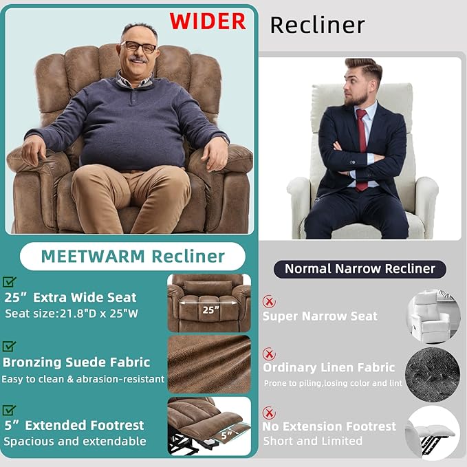 MEETWARM Oversized Dual Motor Power Lift Chair with Extended Footrest for Big Tall Elderly, Infinite Position Lay Flat Sleeper Electric Recliner, Heat Massage, Lumbar Pillow, USB & Type-C Ports, Brown