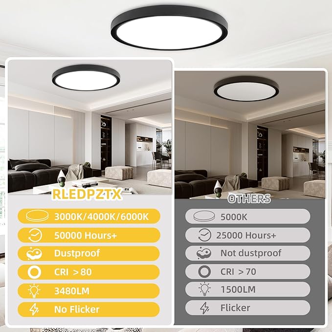 Led Flush Mount Ceiling Light,16 Inch 32w 3480lm,3000k/4000k/6000k 3CCT Selectable, Round Modern Flat Panel Super Slim Led Ceiling Light,for Living Dining Kitchen Bedroom Room (2Pack-Black)