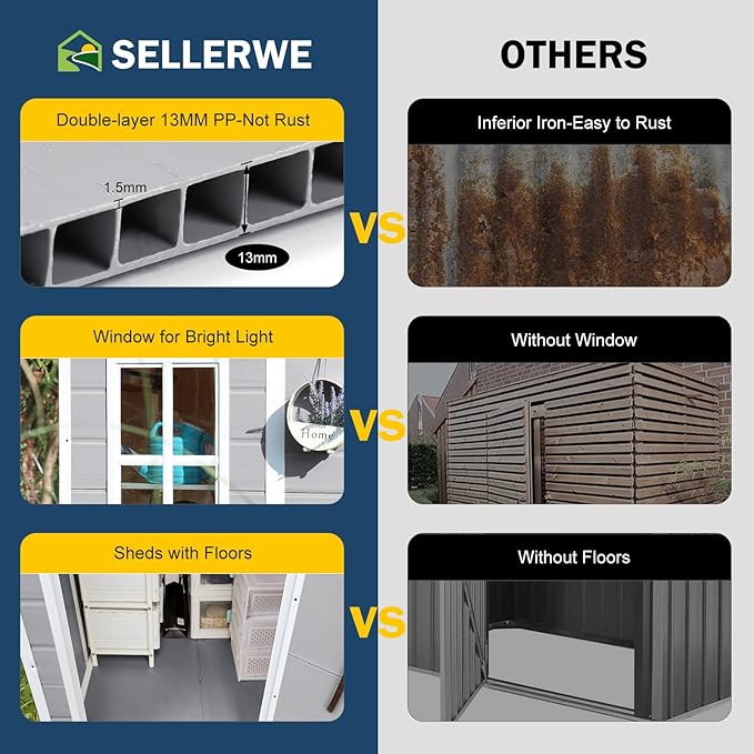 5x4 FT Small Resin Shed, Waterproof Outdoor Shed with Floor, Window, Double Lockable Doors & 2 Vents, Outside Plastic Sheds for Garden Patio Backyard, Sloped Roof, Grey