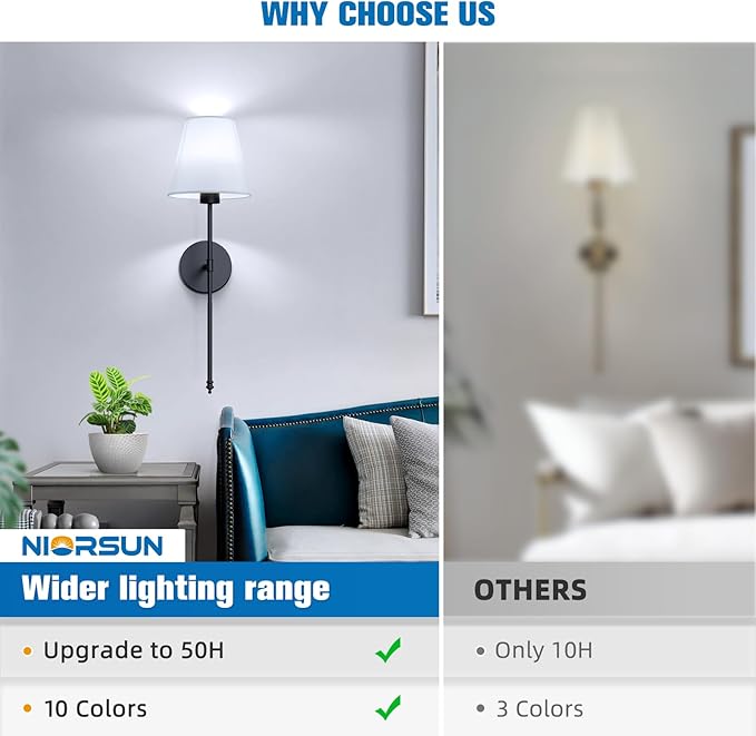 NIORSUN 19.9 inch Battery Operated Wall Sconce Set of 2,Black Rechargeable Wall Lights with 5200mAh Dimmable Detachable Bulbs and Remote,10 Colors Wireless Sconces for Bedroom Living Room Hallway